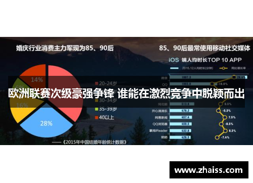 欧洲联赛次级豪强争锋 谁能在激烈竞争中脱颖而出