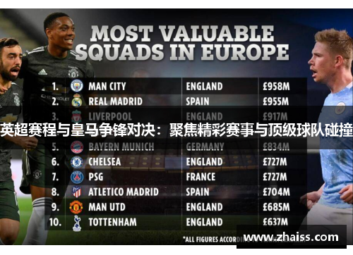 英超赛程与皇马争锋对决:聚焦精彩赛事与顶级球队碰撞 英超赛程与皇马争锋对决:聚焦精彩赛事与顶级球队碰撞